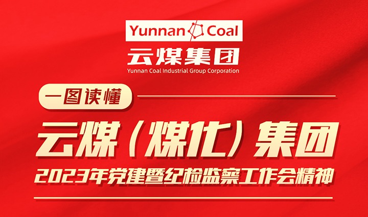 一图读懂云煤（太阳集团城网站2018）集团2023年度党建暨纪检监察事情聚会精神