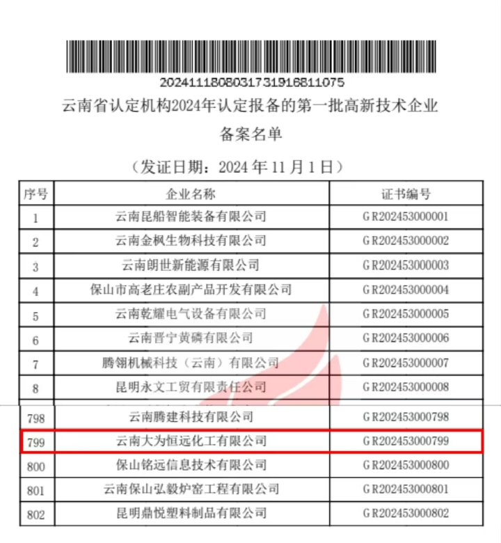 喜报｜三度认证，，实力见证！曲煤焦化以科技立异助推高质量生长