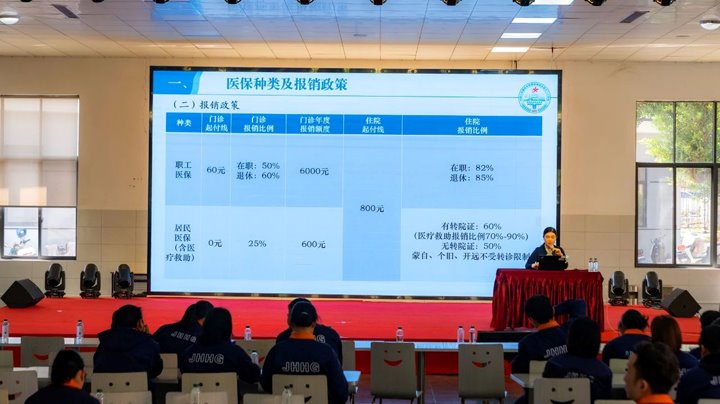 军民同心 康健偕行——中国人民解放军联勤包管步队第926医院康健科普、、义诊系列活动进企业、、进社区